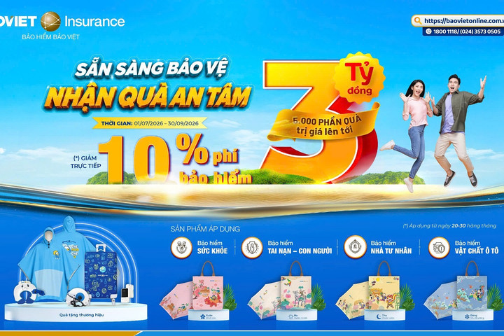 Bảo hiểm Bảo Việt triển khai ưu đãi “Sẵn sàng bảo vệ - Nhận quà an tâm”, khuyến khích xu hướng chủ động bảo vệ tương lai