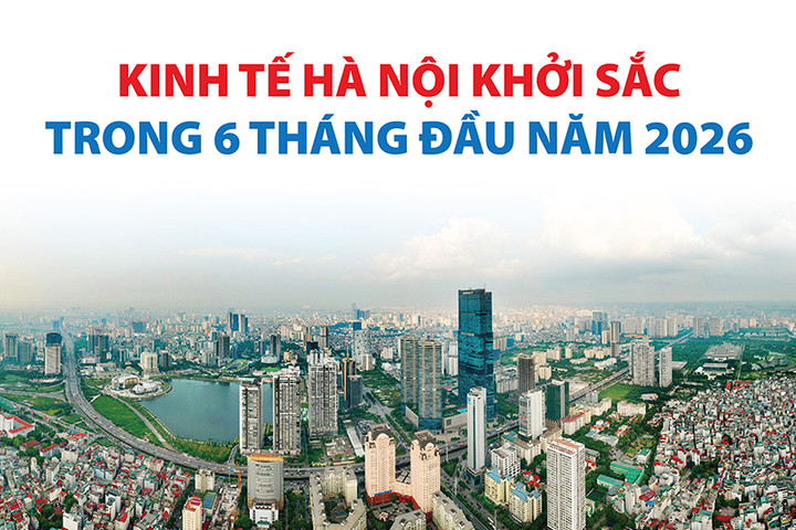 Kinh tế Hà Nội khởi sắc trong 6 tháng đầu năm 2026
