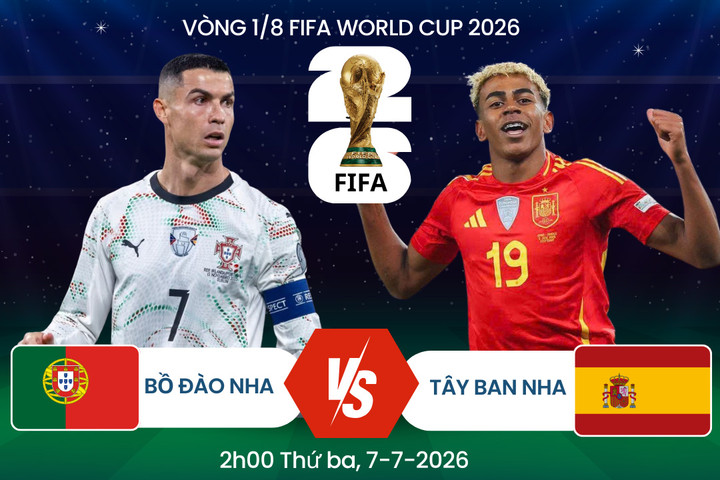 Lịch thi đấu World Cup 2026 ngày 7-7