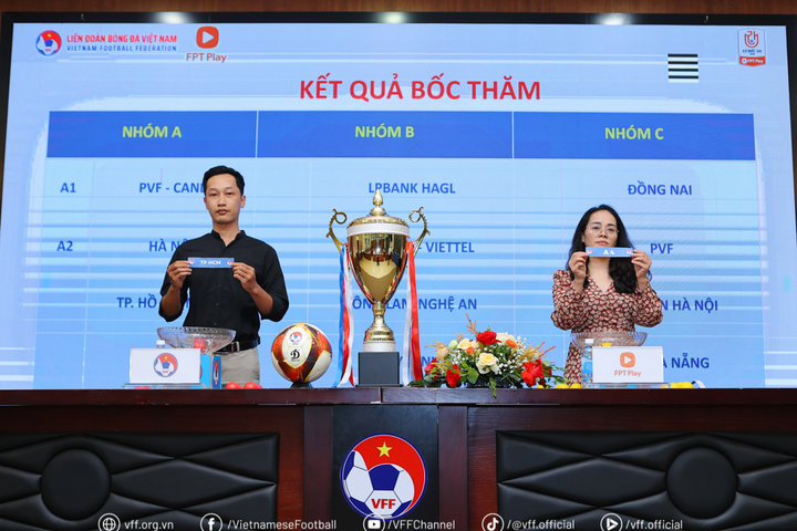 Xác định các bảng đấu vòng chung kết giải bóng đá U21 Quốc gia 2026