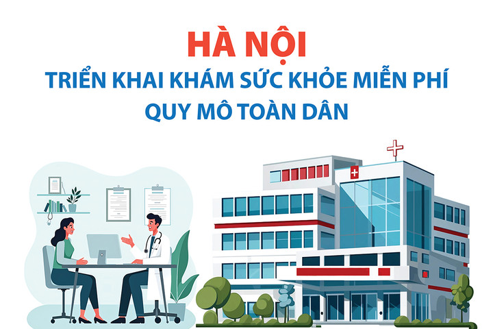 Hà Nội triển khai khám sức khỏe miễn phí quy mô toàn dân