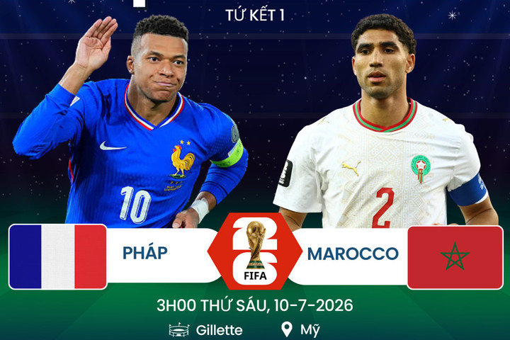 Lịch thi đấu World Cup 2026 ngày 10-7: Pháp - Marocco