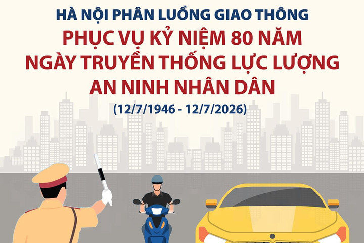 Hà Nội phân luồng giao thông phục vụ Kỷ niệm 80 năm Ngày truyền thống lực lượng An ninh nhân dân