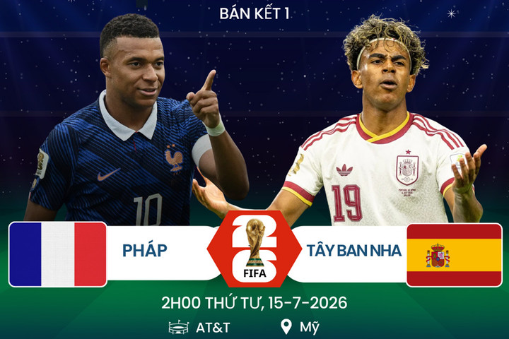 Lịch thi đấu bán kết World Cup 2026