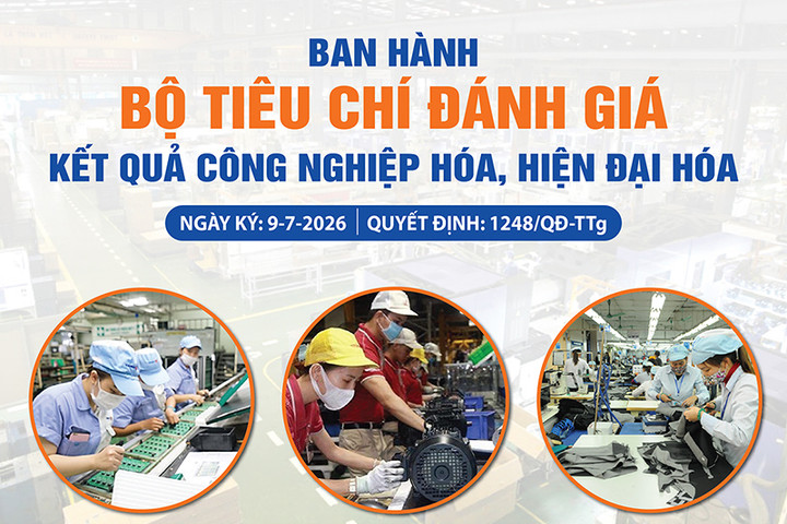 Chính thức ban hành bộ tiêu chí đánh giá công nghiệp hóa, hiện đại hóa
