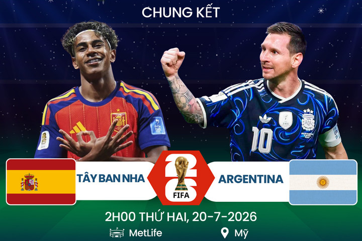 Lịch thi đấu chung kết và tranh hạng ba World Cup 2026