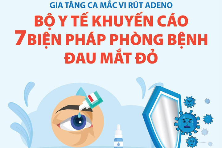 Gia tăng ca mắc vi rút Adeno: 7 biện pháp phòng bệnh đau mắt đỏ