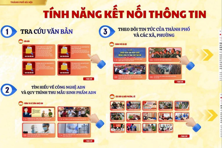Ra mắt Bản tin số Chiến dịch “500 ngày đêm - Mệnh lệnh từ trái tim Thủ đô”