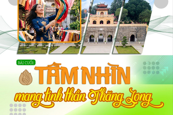 Bài cuối: Tầm nhìn mang tinh thần Thăng Long