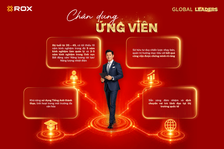 Bệ phóng cho những nhà quản lý muốn vươn ra toàn cầu