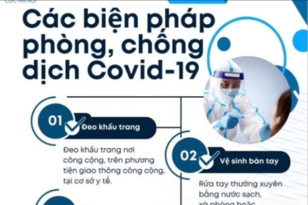 Bộ Y tế yêu cầu chủ động phòng, chống COVID-19 và cúm mùa
