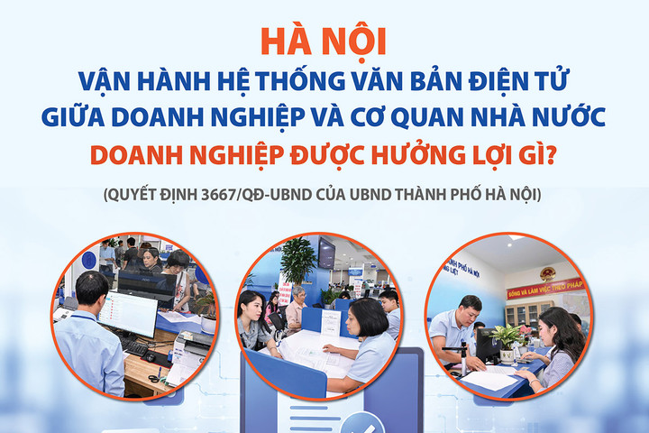 Hà Nội chính thức vận hành Hệ thống văn bản điện tử giữa doanh nghiệp và cơ quan nhà nước: Doanh nghiệp được hưởng lợi gì?