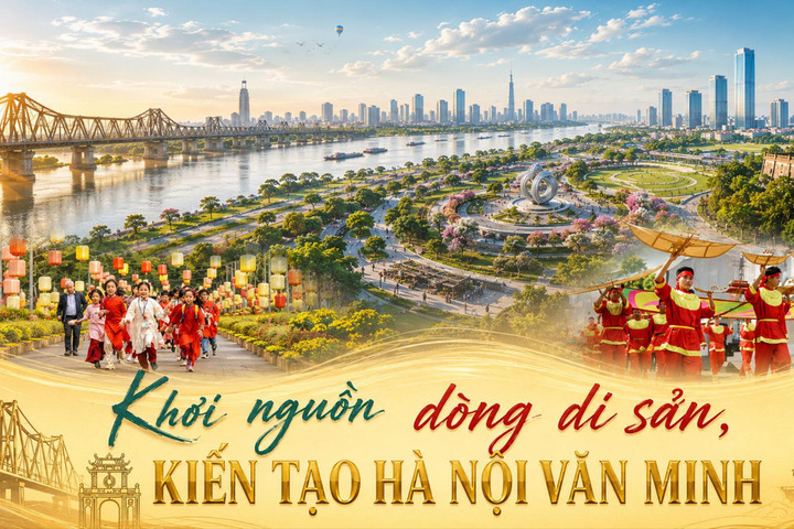 Khơi nguồn dòng di sản, kiến tạo Hà Nội văn minh