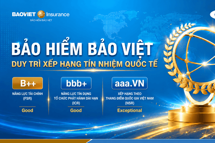 Bảo hiểm Bảo Việt giữ vững xếp hạng tín nhiệm cao của AM Best với triển vọng ổn định
