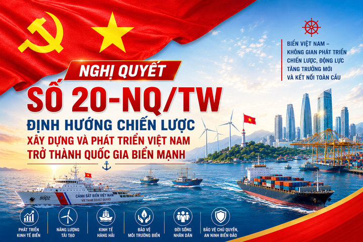 Nghị quyết số 20-NQ/TW về xây dựng và phát triển Việt Nam trở thành quốc gia biển mạnh