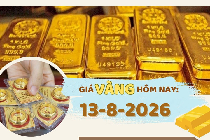 Tỷ giá USD ngày 13-8: Đồng USD giảm khi lạm phát Mỹ hạ nhiệt