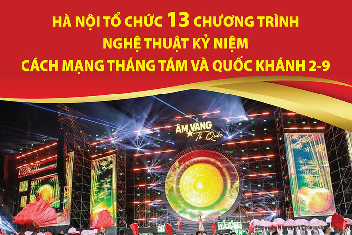 Hà Nội tổ chức 13 chương trình nghệ thuật kỷ niệm Cách mạng Tháng Tám và Quốc khánh 2-9