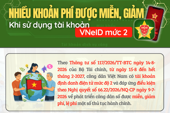 Sử dụng VNeID mức 2 được miễn, giảm nhiều khoản phí, lệ phí