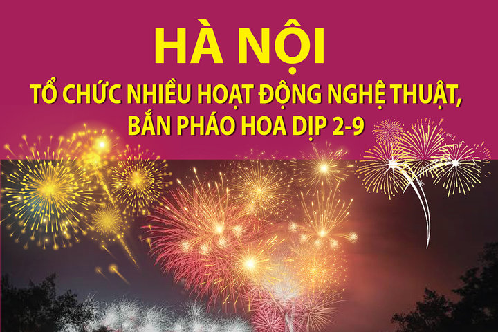 Hà Nội bắn pháo hoa dịp 2-9