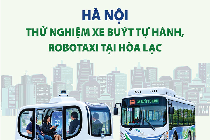 Hà Nội thử nghiệm xe buýt tự hành, robotaxi tại Hòa Lạc