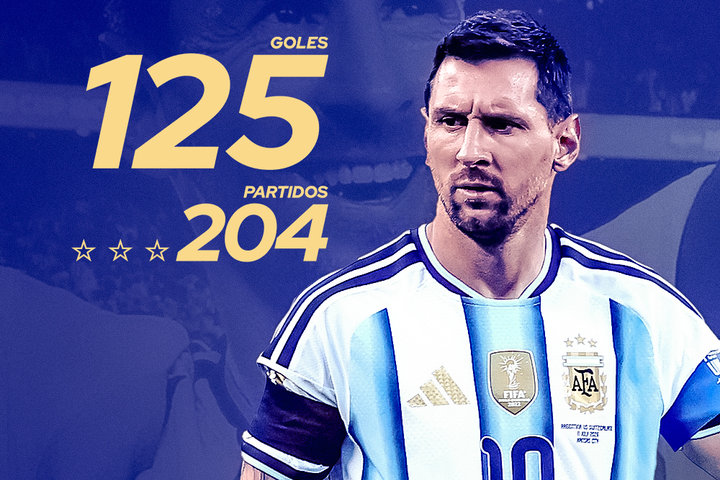 Lionel Messi và những điều tốt đẹp nhất dành cho bóng đá Argentina