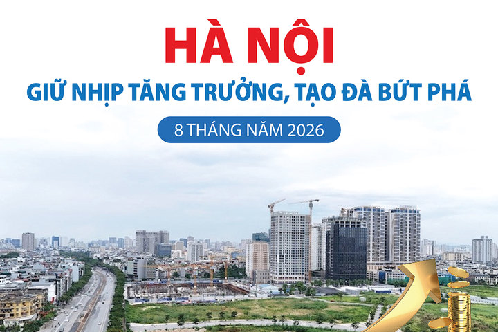 Hà Nội: Giữ nhịp tăng trưởng, tạo đà bứt phá