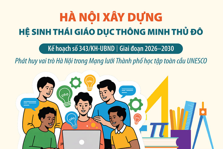 Hà Nội xây dựng Hệ sinh thái giáo dục thông minh Thủ đô