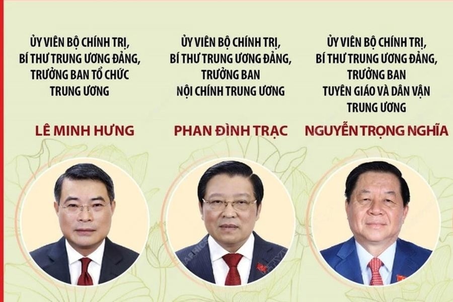 Lãnh đạo các Ban Đảng Trung ương khóa XIII sau khi tinh gọn