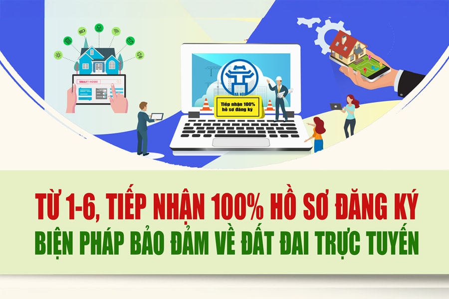 Từ 1-6, tiếp nhận 100% hồ sơ đăng ký biện pháp bảo đảm về đất đai trực tuyến