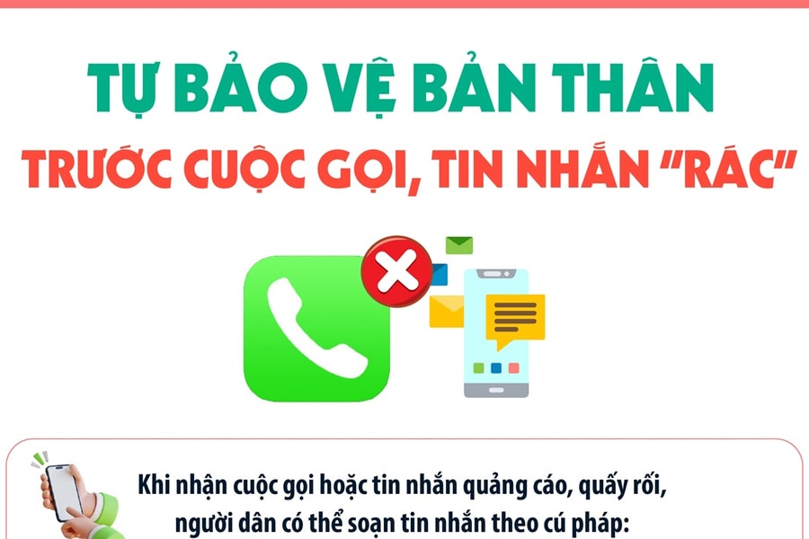 Tự bảo vệ bản thân trước cuộc gọi, tin nhắn "rác"