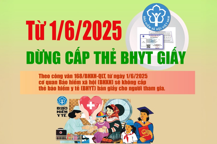 Dừng cấp thẻ bảo hiểm y tế giấy từ hôm nay, 1-6