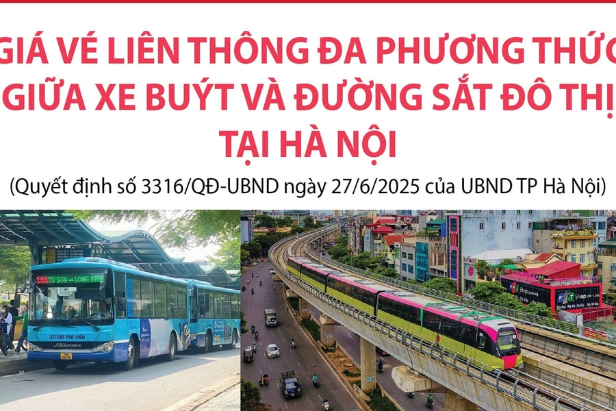 Giá vé liên thông đa phương thức giữa xe buýt và đường sắt đô thị tại Hà Nội