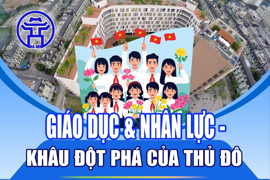 Hà Nội dẫn đầu cả nước về giáo dục chất lượng cao và phát triển nguồn nhân lực