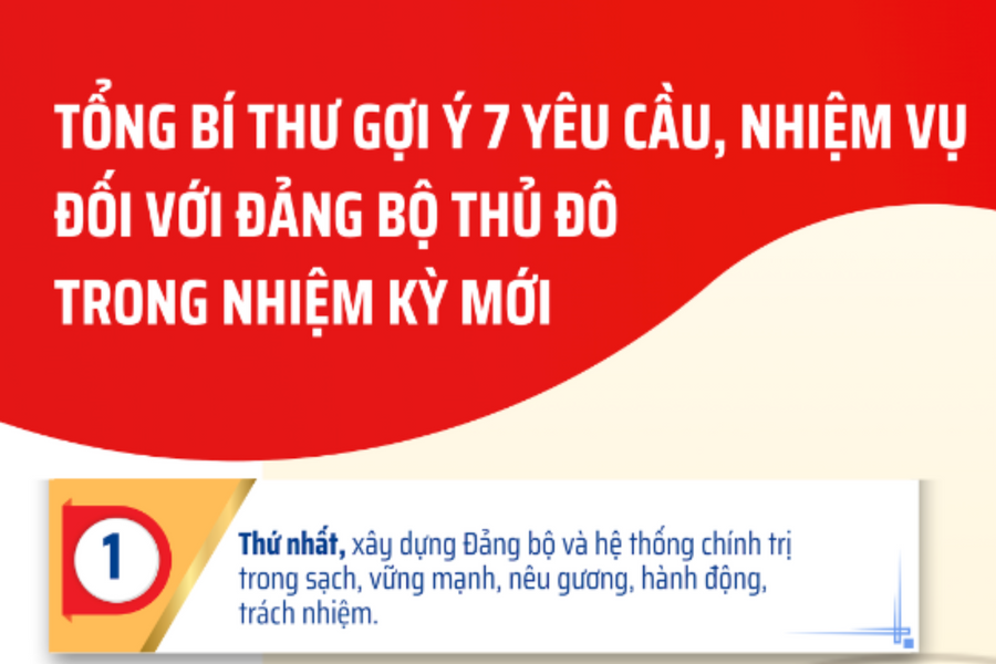 7 nhiệm vụ chiến lược Tổng Bí thư Tô Lâm chỉ đạo Đảng bộ Thủ đô trong nhiệm kỳ mới