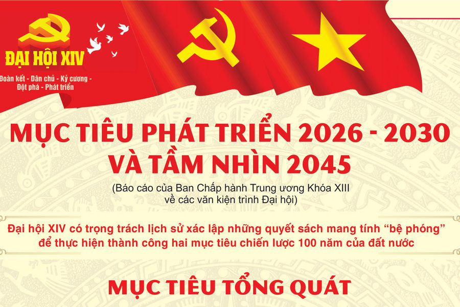 Mục tiêu phát triển đất nước giai đoạn 2026-2030 và tầm nhìn 2045