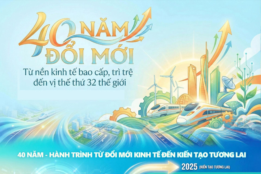 40 năm Đổi mới: Từ nền kinh tế bao cấp, trì trệ đến vị thế phát triển thứ 32 thế giới