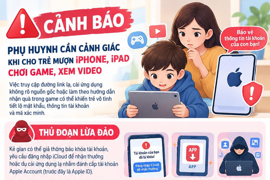 Hệ quả khó lường khi cho con sử dụng điện thoại của cha mẹ